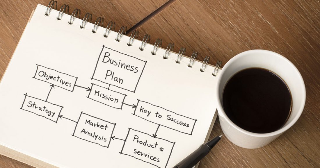 como fazer um plano de negócios