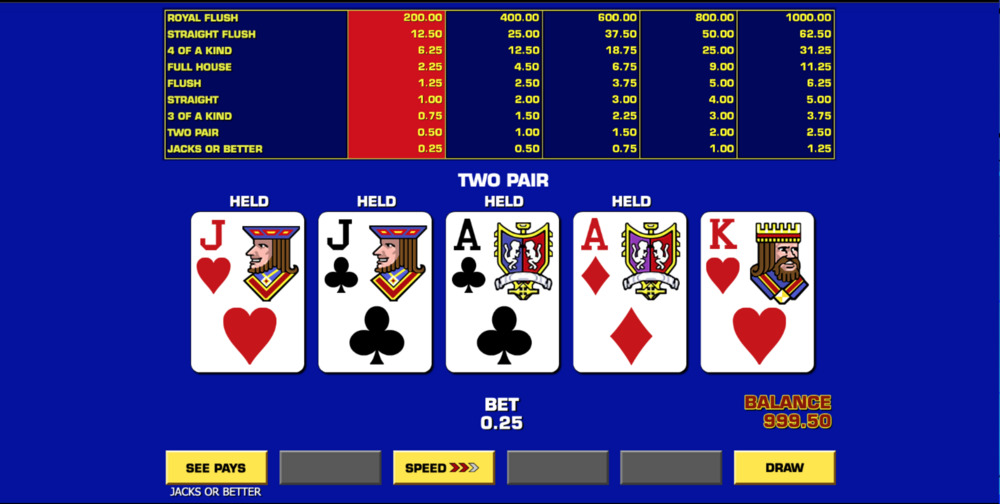 Guadagnare con il videopoker